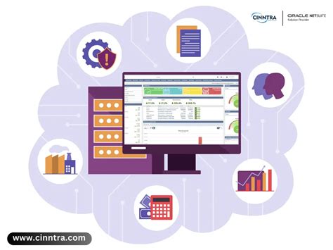 netsuite norge|Netsuite ERP System Implementation Norway.